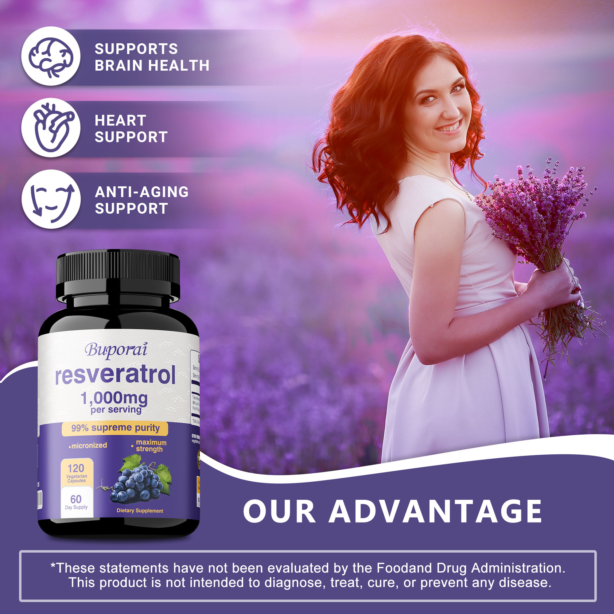 レスベラトロールカプセル - 抗老化作用、脳、心臓、心臓血管 - Health And Wellness Promotion のレビューと価格