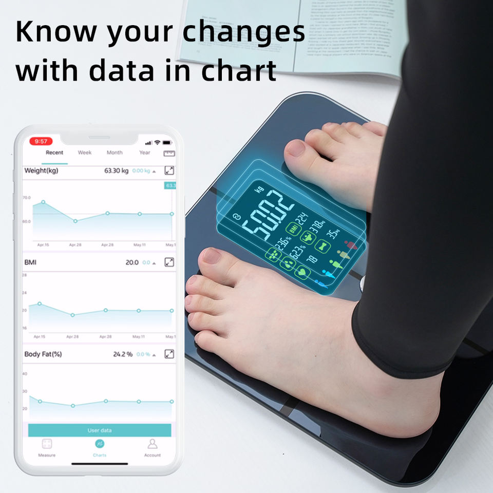 デジタルBluetooth体重計 - 高精度体脂肪率・BMI - Digital Body Weight Scale のレビューと価格